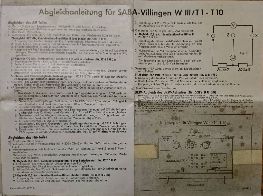 abgleichanleitung saba-villingen-3-t1